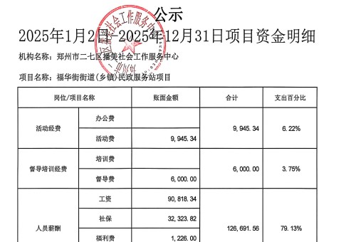 �����ֵֽ�(����)��������վ��Ŀ2025��1��1��-2025��12��31����Ŀ�ʽ���ϸ