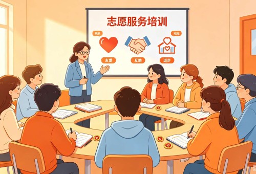 ���⡾�ƶ���Ժ��������һ���ֱض�����ҵ�쵼������ѧϰ���ĸ����ࡱ